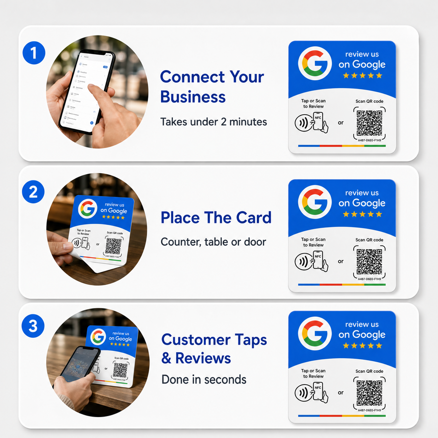Google review card — main:how_to